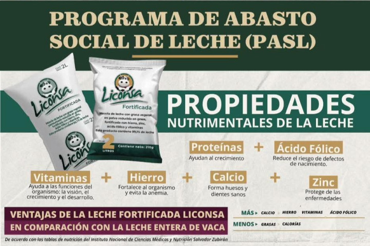 Municipio de Oaxaca de Juárez pone a disposición el Programa de Abasto Social de Leche